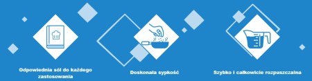 sol-spozywcza-salinen-speisesalz-fein-niejodowana-25kg3.jpg