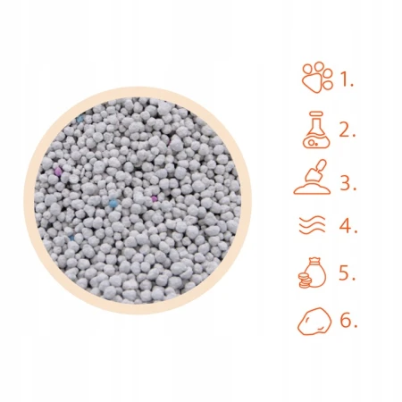 ZWIREK-DLA-KOTA-BENTONITOWY-LAWENDOWY-25L-ZBRYLAJACY-NATURALNY-BEZPYLOWY-Kod-producenta-5902115194160.jpg