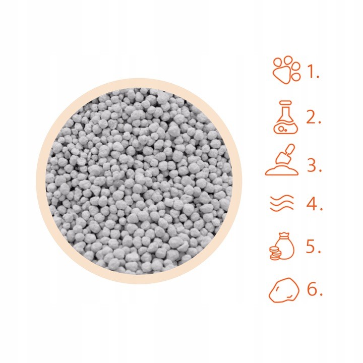 ZWIREK-DLA-KOTA-BENTONITOWY-BEZZAPACHOWY-25L-ZBRYLAJACY-NATURALNY-BEZPYLOWY-Kod-producenta-5902115194863.jpg